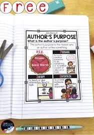 list of pinterest authors purpose poster pictures