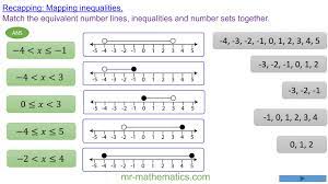 Bigger than the other (. Solving Inequalities Using A Number Line Mr Mathematics Com