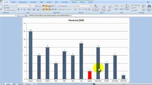 How To Format Individual Data Points In Excel Chart