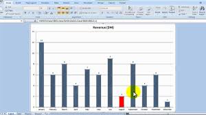 how to format individual data points in excel chart