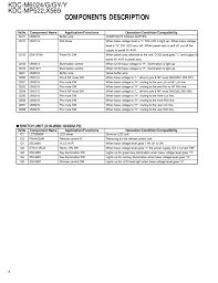 This is the wiring diagram for most all the kenwood radios for the last few years. Diagram Diagram Of Wiring Kenwood Radio Kdc X395 Full Version Hd Quality Kdc X395 Nekoudadiagram Masgrandieventi It