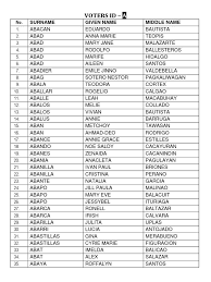 Connect with friends, family and other people you know. Voters Id 2017 Pdf