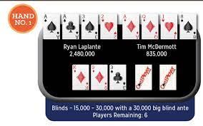 Poker Strategy Preflop Considerations In Pot Limit Omaha With Ryan Laplante