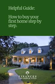 Where To Start When Buying Your First Home A Helpful Guide Buying Your First Home Real Estate First Home