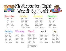 Kindergarten Sight Words List Updated Sight Words Kindergarten Kindergarten Sight Words List Homeschool Kindergarten