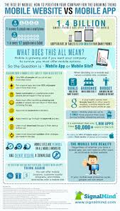 Mobile Website Vs Mobile App Infographic Infographic Design Mobilewebsite Mobile Mobil Mobile Marketing Design Mobile Marketing Mobile Marketing Apps