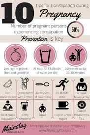 Pin On Health Info