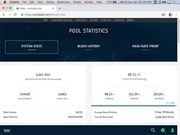 How pools and mining software calculate hashrate. What Is Pool Mining Dummies