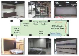 Ordermark helps restaurants and virtual kitchens aggregate… House Of The Future Relies On Multimedia And Wireless Sensors