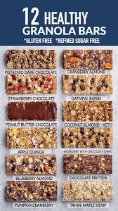 You can also add 1/4 cup wheat germ without changing the consistency. Pin On Snack Recipes