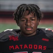 Mount Miguel Football Roster (2024-25)