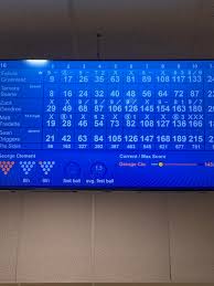 Anyone else ever see an 8-strike...