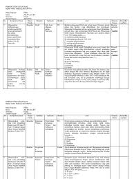 Demikianlah ulasan dari ppkn.co.id mengenai soal uas pkn kelas 12 semester 1 kurikulum 2013, semoga bisa bermanfaat. Soal Hots Pkn Kls Xii Ganjil Pdf