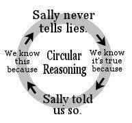 Black And White Fallacy Examples In Politics How To Avoid Getting Brainwashed Falling For Stupid Things Logical Fallacies Logic Critical Thinking Critical Thinking Skills