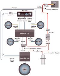 Amplifier Wiring Diagram 1 Wiring Diagrams