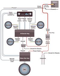 amplifier wiring diagram 1 wiring diagrams