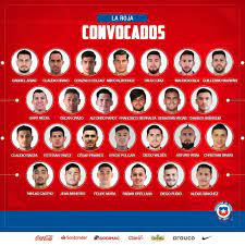 Chile has been a part of south american championship since the starting of the tournament in 1916 and was one among the four nations that participated in the game. Udam8hqtiomptm