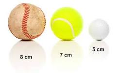 Image result for what is the radius of the golf ball cm