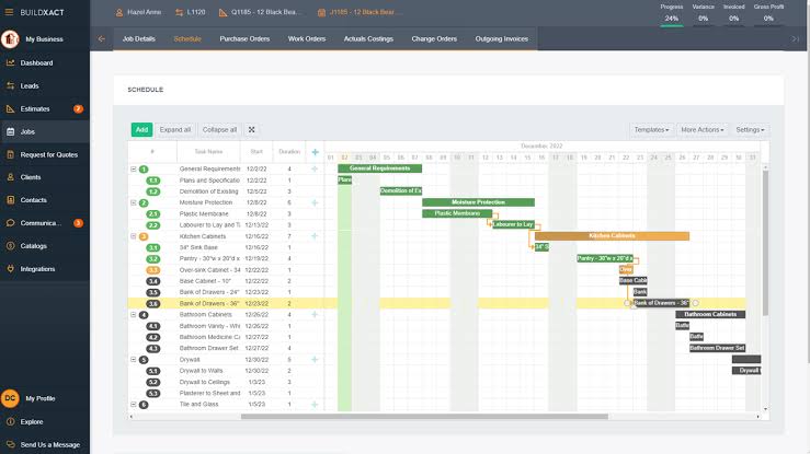 Visual scheduling dashboards enable office dispatchers to monitor job progress and optimize field technician routes instantly, AI generated
