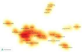 Entao ajuda ai galera curte , comenta, e compartilha.bju fiquem com deus. Sustainability And Challenges In Biodiesel Production From Waste Cooking Oil An Advanced Bibliometric Analysis Sciencedirect