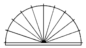 dowsing using charts guinevere fae