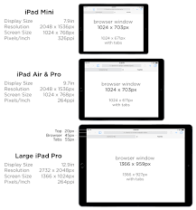 ipad screen size guide web design tips all the specs you