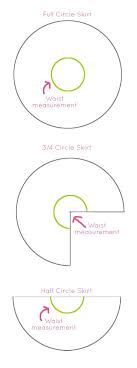Circle Skirt Calculator For The Drafting Of Full Half And 3 4 Skirts With B Circle Skirt Calculator Circle Skirt Tutorial Sewing Techniques