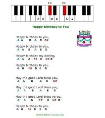 Happy Birthday To You Piano Notes For Beginners Piano Notes Songs Piano Lessons For Kids