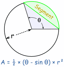 Apart from the stuff given above, if you need any other stuff in math, please use our google custom search here. Finding A Central Angle From A Circle Segment Area Stack Overflow