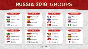 Russia 2018 World Cup Design Featuring Every Team Playing The Groups And More Information Russia 2018 Logo And Elements Can O World Cup Russia Brazil Germany