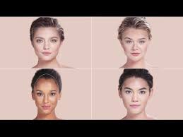 identify your face shape to contour