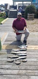 Profile for Going Fishing With Chris