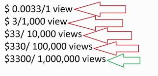 This youtube money calculator provides a glimpse into what a user could make with youtube by estimating a commonly accepted cpm range based off of the average amount of views you insert down below. How Much Do Youtubers Make Highest Paid Youtube Stars Geeks