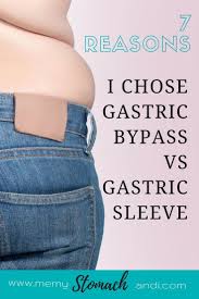 Pin On Weight Loss Surgery