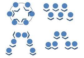 About press copyright contact us creators advertise developers terms privacy policy & safety how youtube works test new features press copyright contact us creators. Tari Piring Berasal Dari Makna Properti