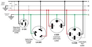 There will be a wiring diagram on the box. Understanding 240v Ac Power For Heavy Duty Power Tools Make