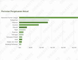 Maybe you would like to learn more about one of these? 15 Template Excel Laporan Keuangan Gratis Download Ogasite