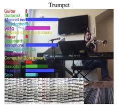 A comfortable, ambidextrous shape feels good in either hand. Youtube 100m Dataset Papers With Code