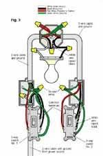 Depending on the location of the light (whether it falls between the switches or after both), the wiring sequence will differ. Installing A 3 Way Switch With Wiring Diagrams The Home Improvement Web Directory