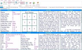 Numerology Software Leostar Numerology Predictions