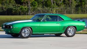 Image result for Rallye Green 1969 Polara