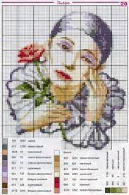If you've cross stitched before, you likely already know what to look for in a pattern. 98 Mask Ideas Cross Stitch Cross Stitch Patterns Stitch Patterns