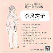 あなたの診断結果は 奈良女子 奈良 奈良の大仏 かわいい ファッション