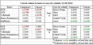 We did not find results for: Curs Valutar 12 August Cele Mai Bune Oferte La Casa De Schimb Mobile