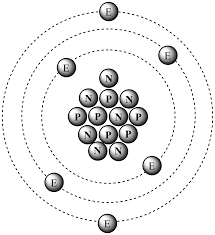 Illustrated Glossary Of Organic Chemistry Carbon 14 14c Radiocarbon