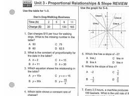 You didn't post any answer choices, so its not 100% clear what your teacher is looking for. Unit 3 Quiz 1 Review Heritage Middle School