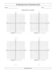 To find linear inequalities in two variables from graphs, first we have to find two information from the graph. Graph A Linear Equation In Slope Intercept Form A