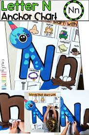 Alphabet Anchor Chart Letter N Interactive Anchor Charts Anchor Charts Teaching The Alphabet