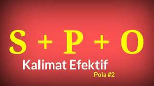 Kalimat kompleks adalah jenis kalimat yang memiliki lebih dari satu struktur ataupun objek, subyek, predika dan keterangan dalam jumlah banyak. 4 Kalimat Efektif Pola S P O Subjek Predikat Objek Youtube