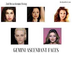 This rare form of cancer predominantly affects young children in central africa, but the disease has also been the syndrome is associated with severe mental retardation and certain physical abnormalities. Gemini Ascendant Gemini Rising Physical Traits And Beauty Facial Analysis The Aligned Lover Gemini Ascendant Gemini Rising Gemini